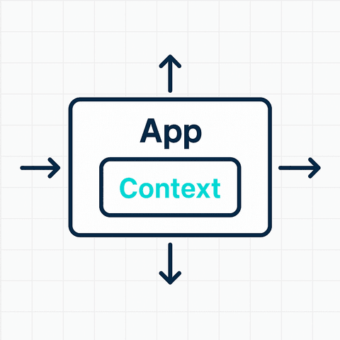 Context-Aware Monolith architecture pattern: a single application with integrated context storage for AI, ideal for smaller projects where simplicity is essential