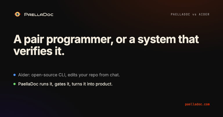 PaellaDoc vs Aider title card: a pair programmer, or a system that verifies it.