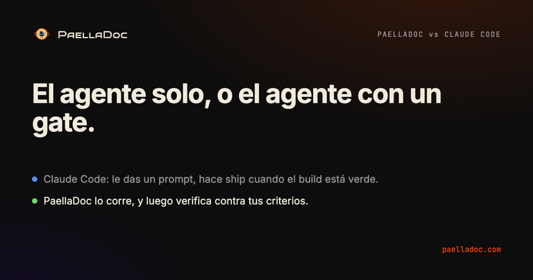 Portada PaellaDoc vs Claude Code: el agente solo, o el agente con un gate.