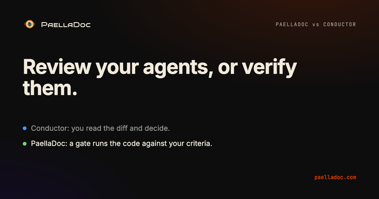 PaellaDoc vs Conductor: both run parallel agents on your Mac. Conductor decides done when you review the diff. PaellaDoc decides done when a gate runs the code against your acceptance criteria.