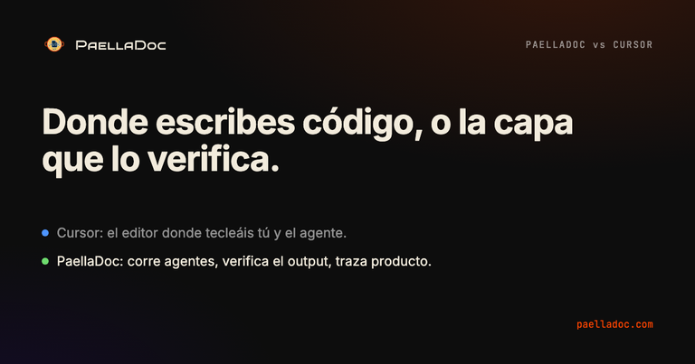 Portada PaellaDoc vs Cursor: donde escribes código, o la capa que lo verifica.