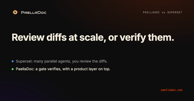 PaellaDoc vs Superset title card: review diffs at scale, or verify them.